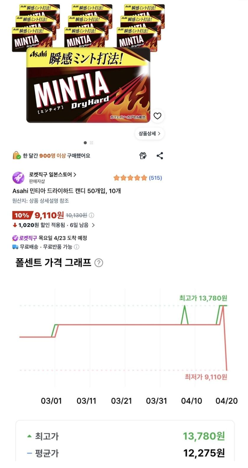 [쿠팡] [와우무배Asahi 민티아 드라이하드 캔디 50개입, 10개 (9,110원/멤버십무료)