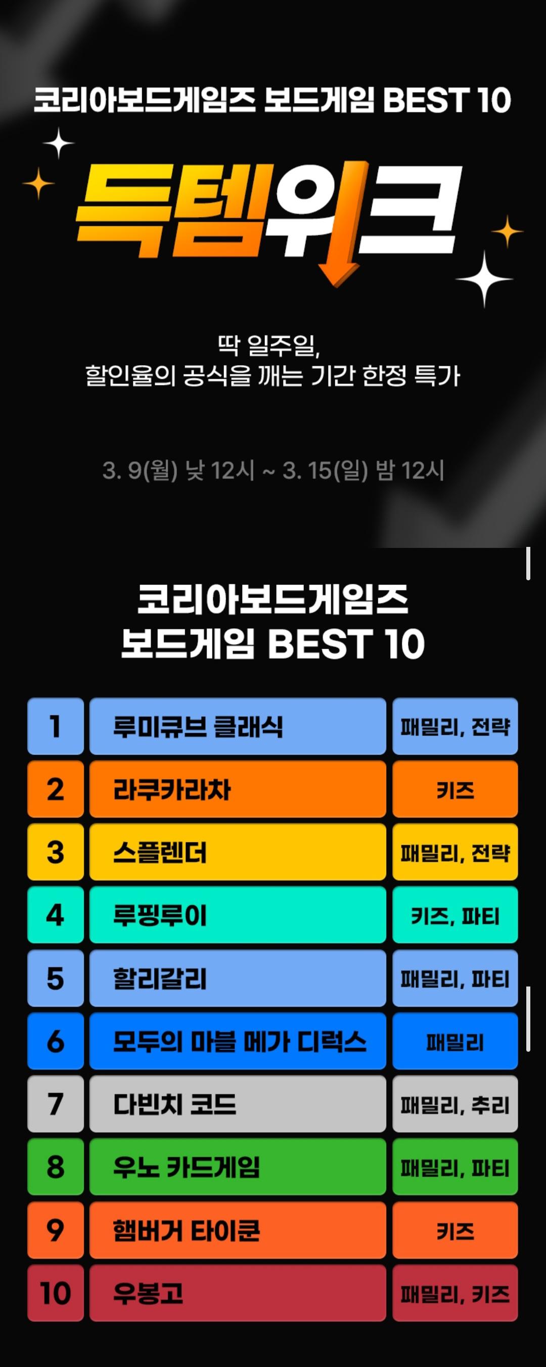 [코리아보드게임즈] 보드게임 BEST 10 득템 위크 할인 38% (다양/무배)